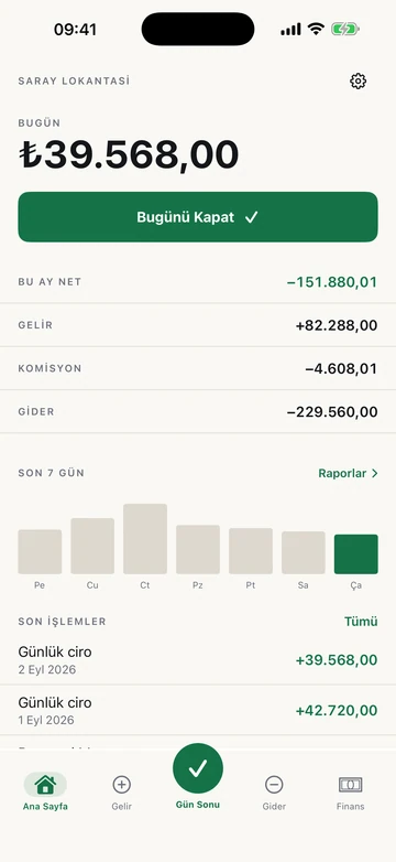Haus+ Esnaf Defteri: Bugün ekranı